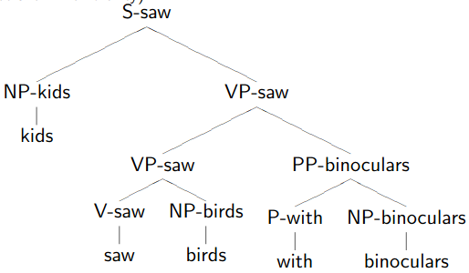 image-20200503143913483